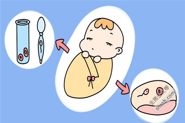 子宫内膜厚对试管的影响别忽视,要不要刮宫有两种说法