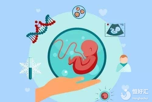 2024青岛大学第一附属医院可以做第三代